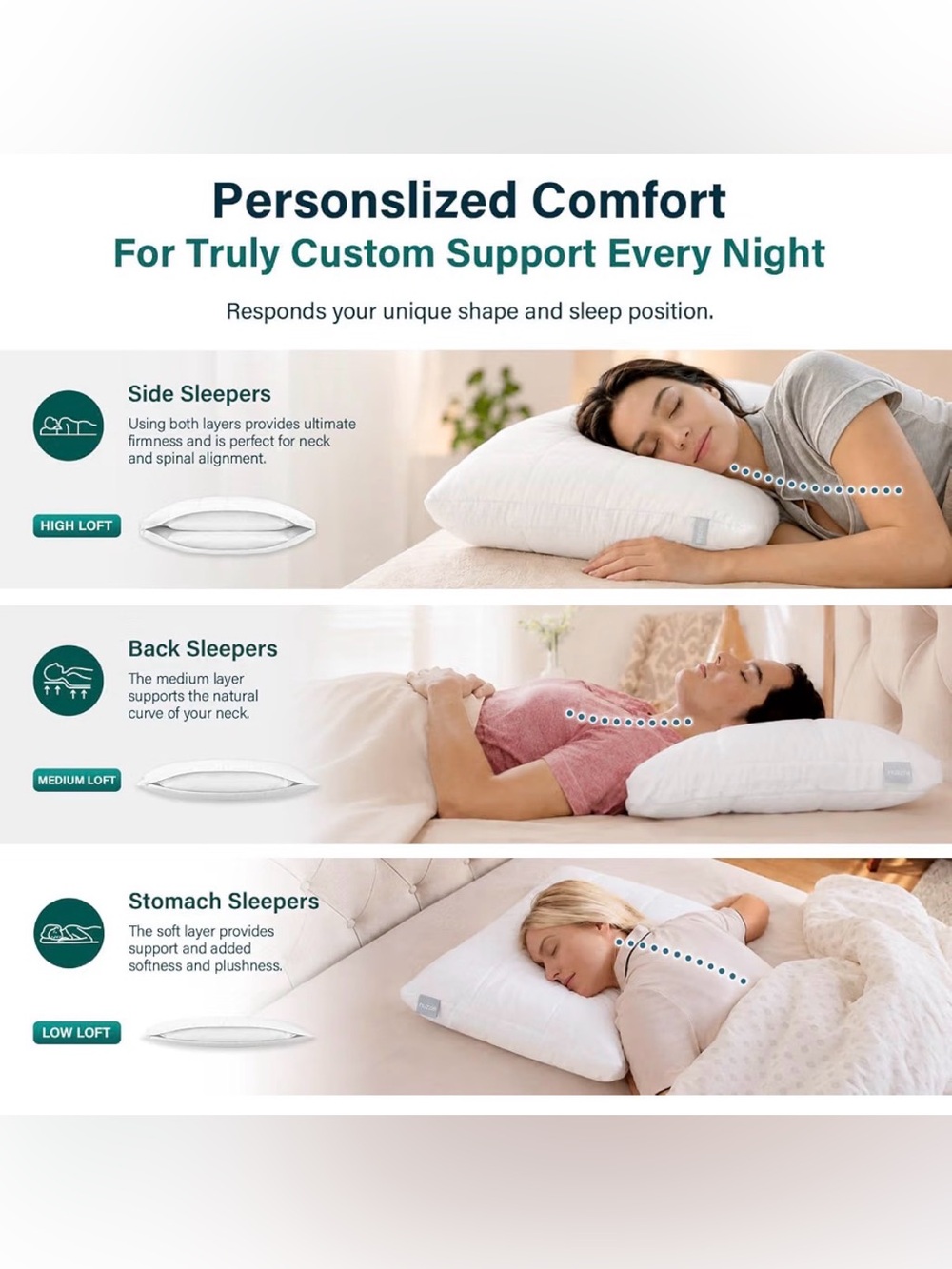 2 Nuzzle Adjustable Cooling Pillows โ Standard Size โ NEW in Package - Picture 4 of 10